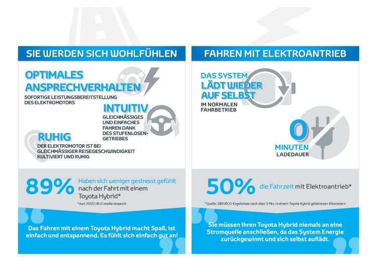 HybridGuteGruende-002